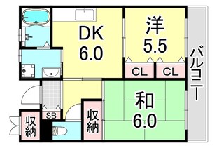 サンハイツ荒田の物件間取画像